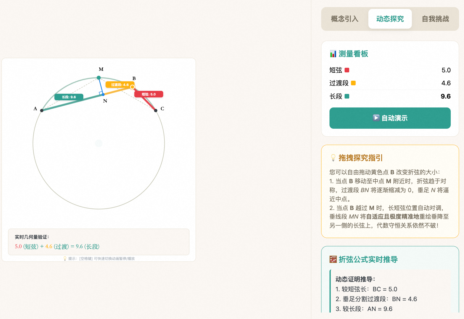阿基米德折弦定理