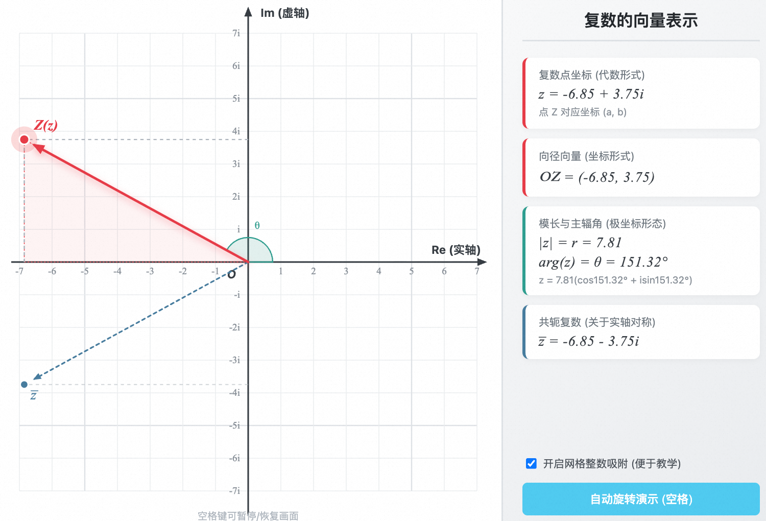 复数与复平面交互课件