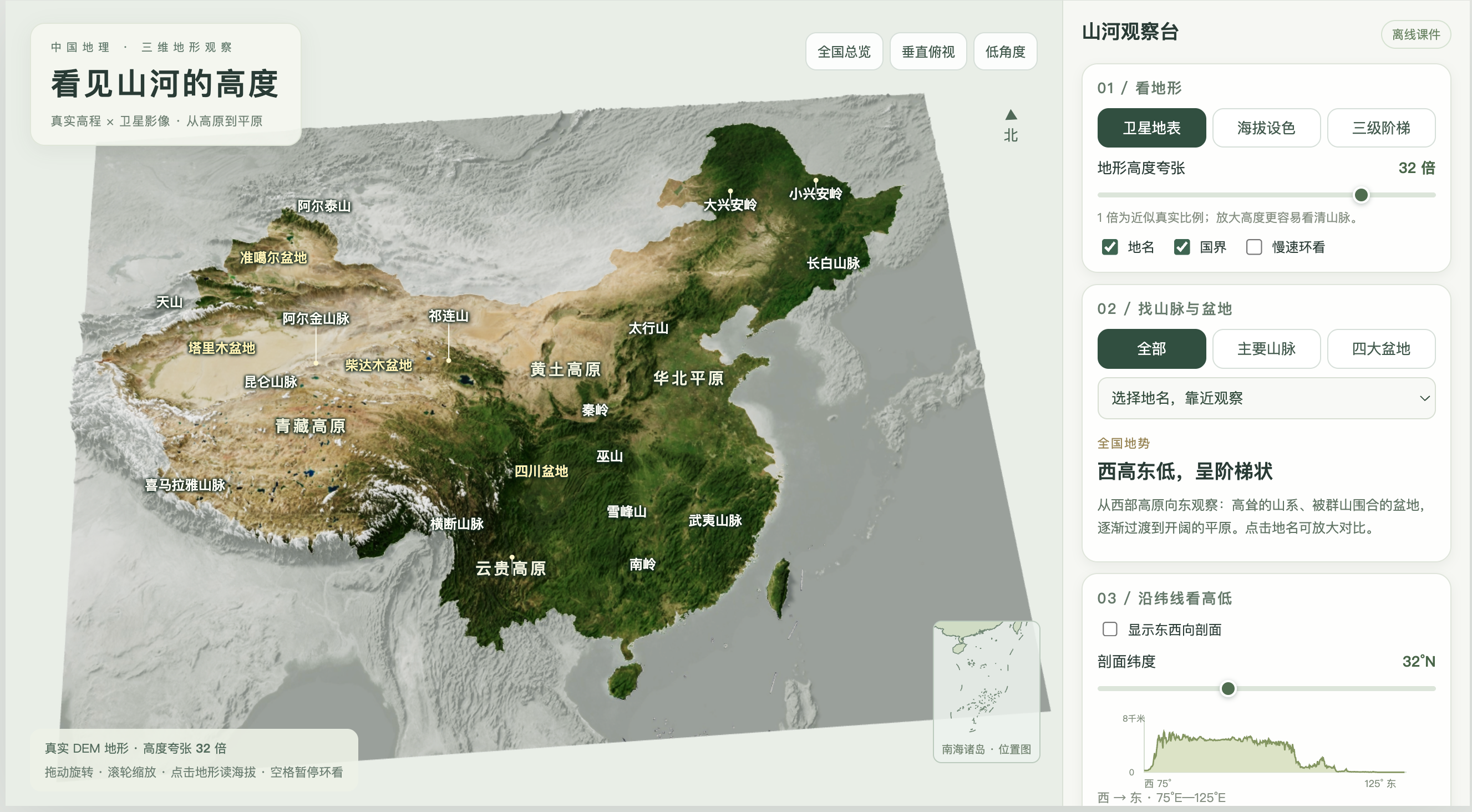 中国地形三级阶梯-3D版