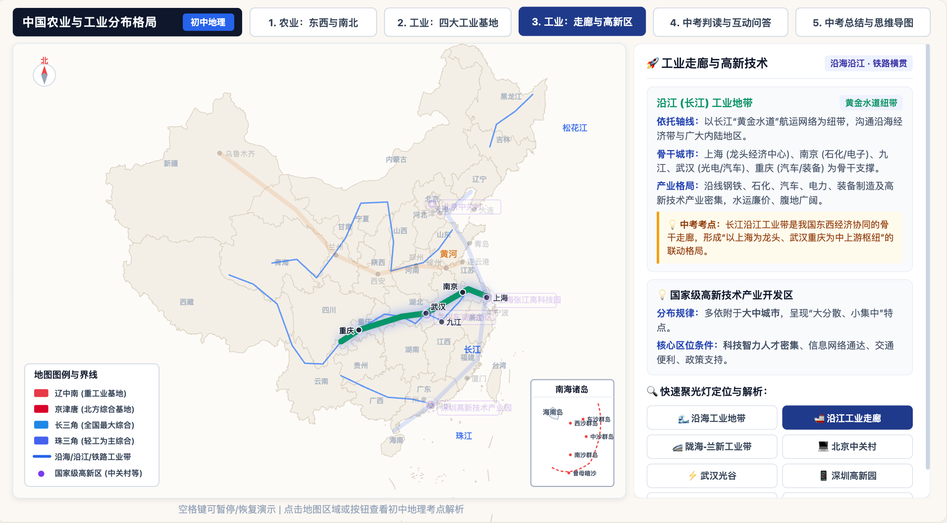 中国农业与工业分布格局