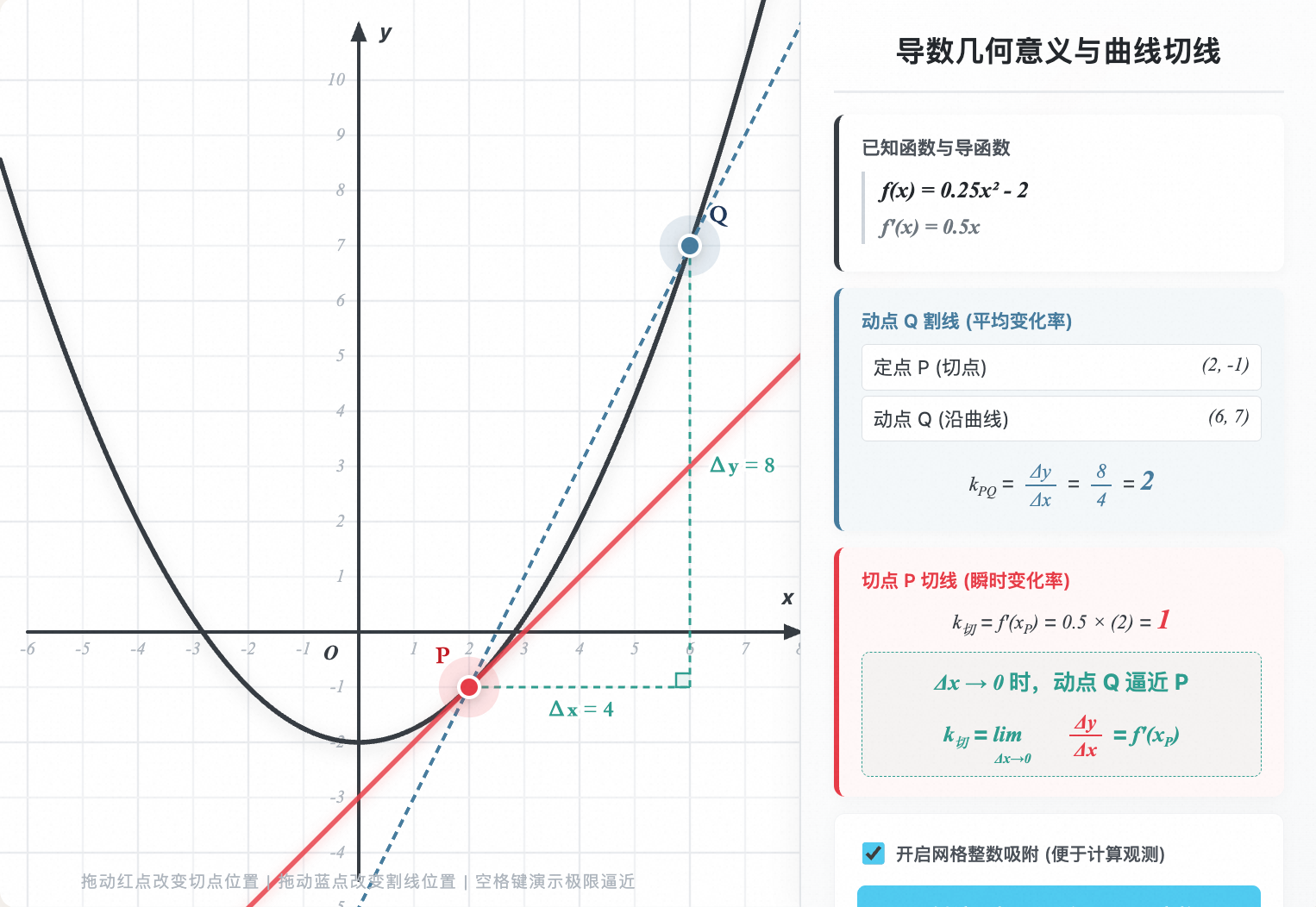 导数几何意义与曲线切线