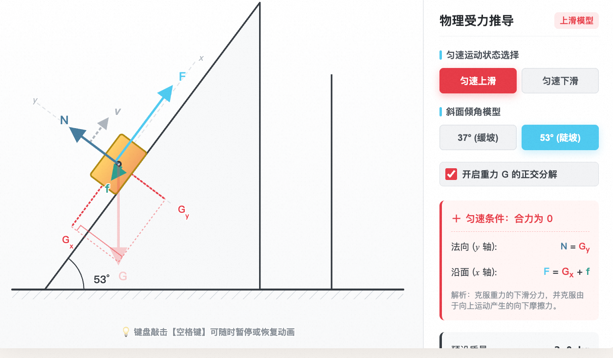 匀速沿斜面受力分析