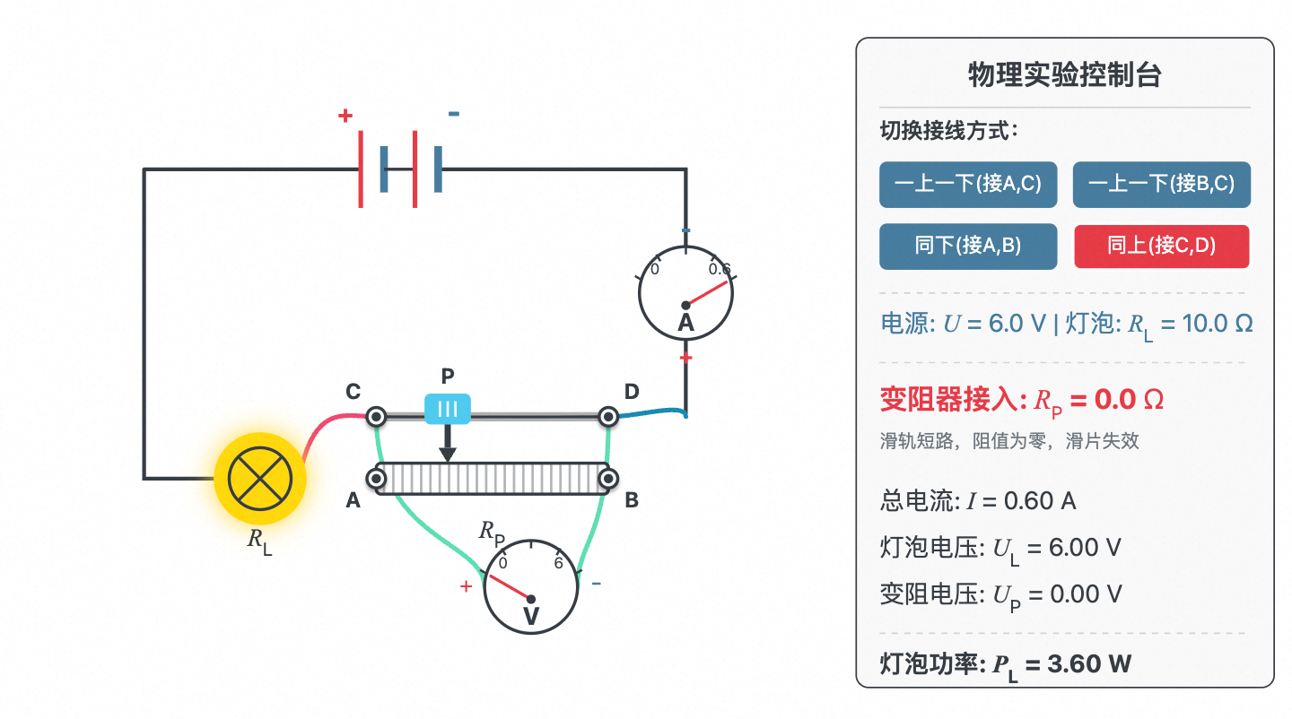 滑动变阻器原理