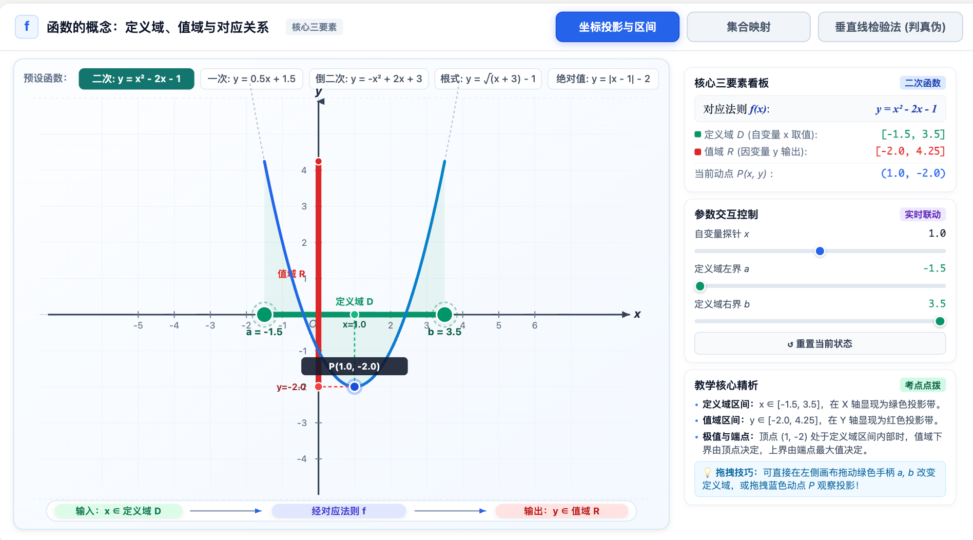 函数的概念:定义域、值域与对应关系
