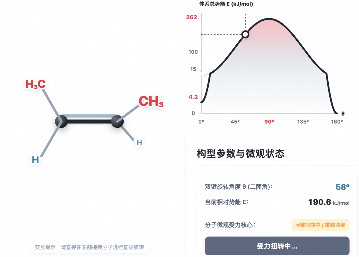 烯烃顺反异构与空间位阻