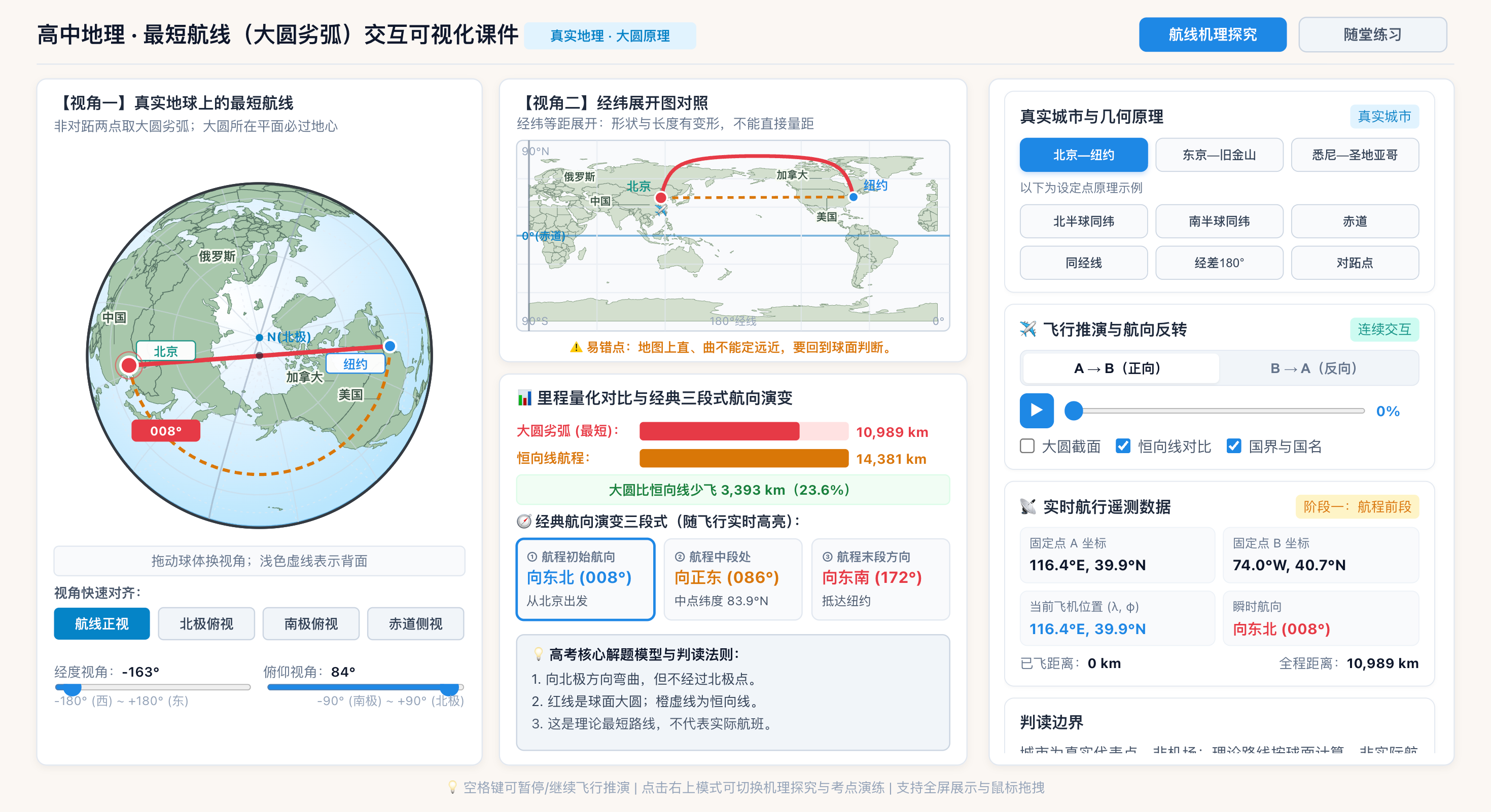 最短航线与大圆原理