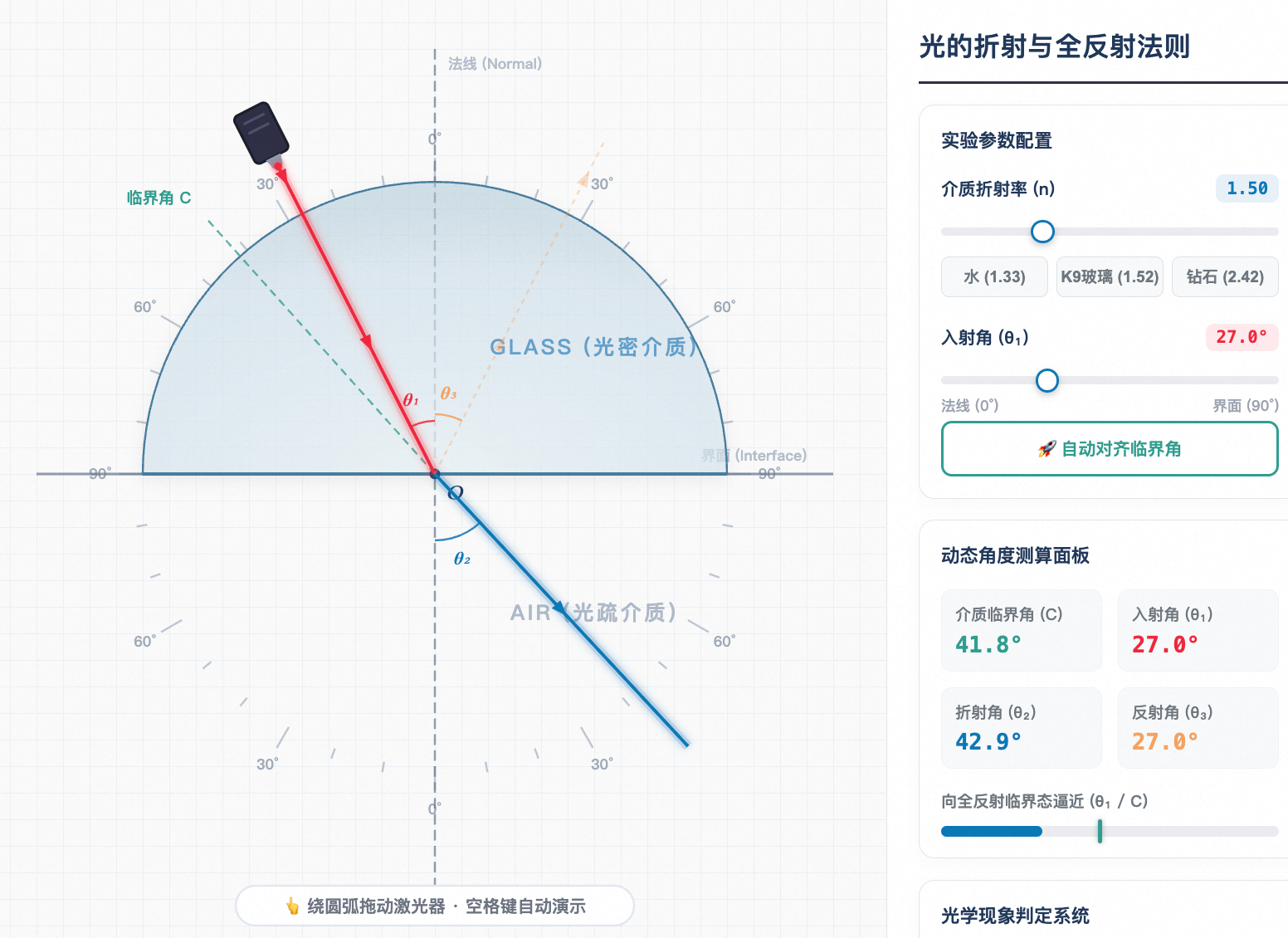 半圆柱体全反射与折射光路分析 (标准法线版)