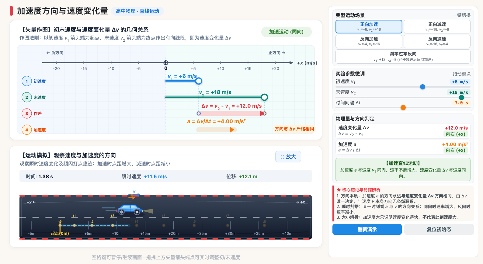 加速度方向与速度变化量