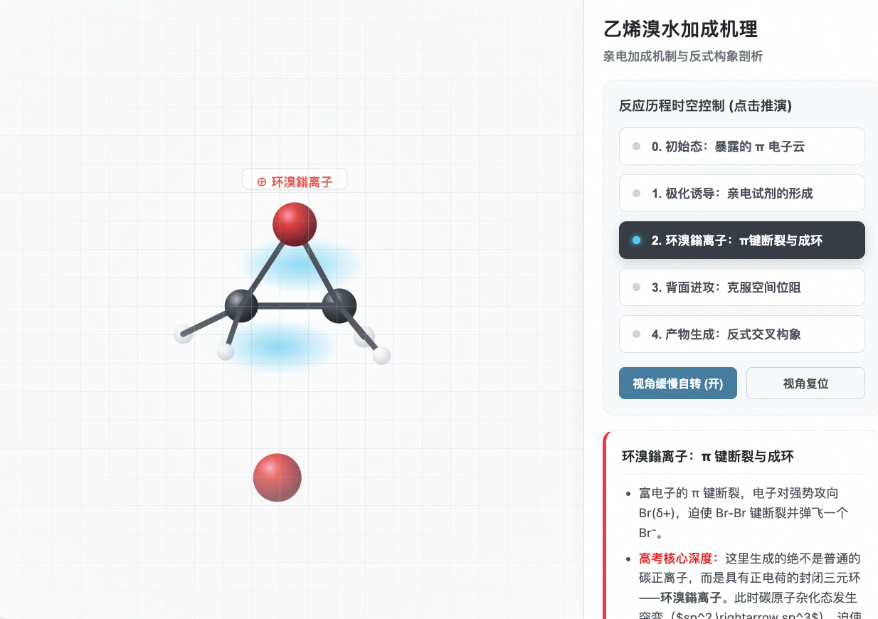 乙烯溴水加成反应微观机理