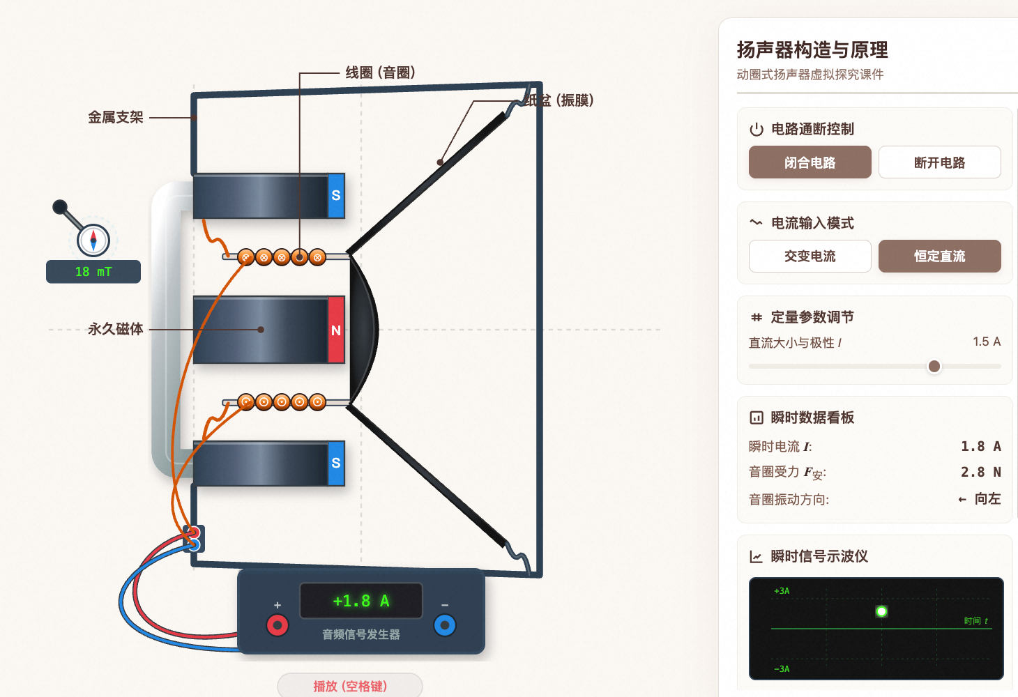 扬声器构造与原理