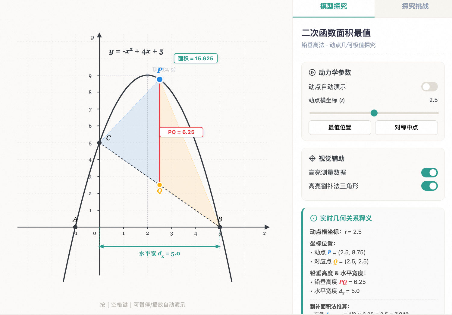 二次函数面积最值