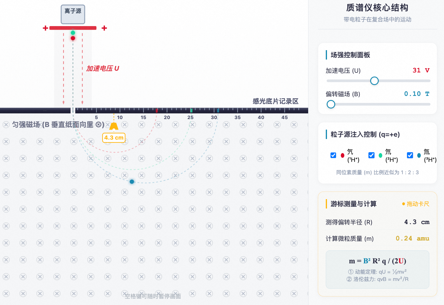 质谱仪核心结构与原理