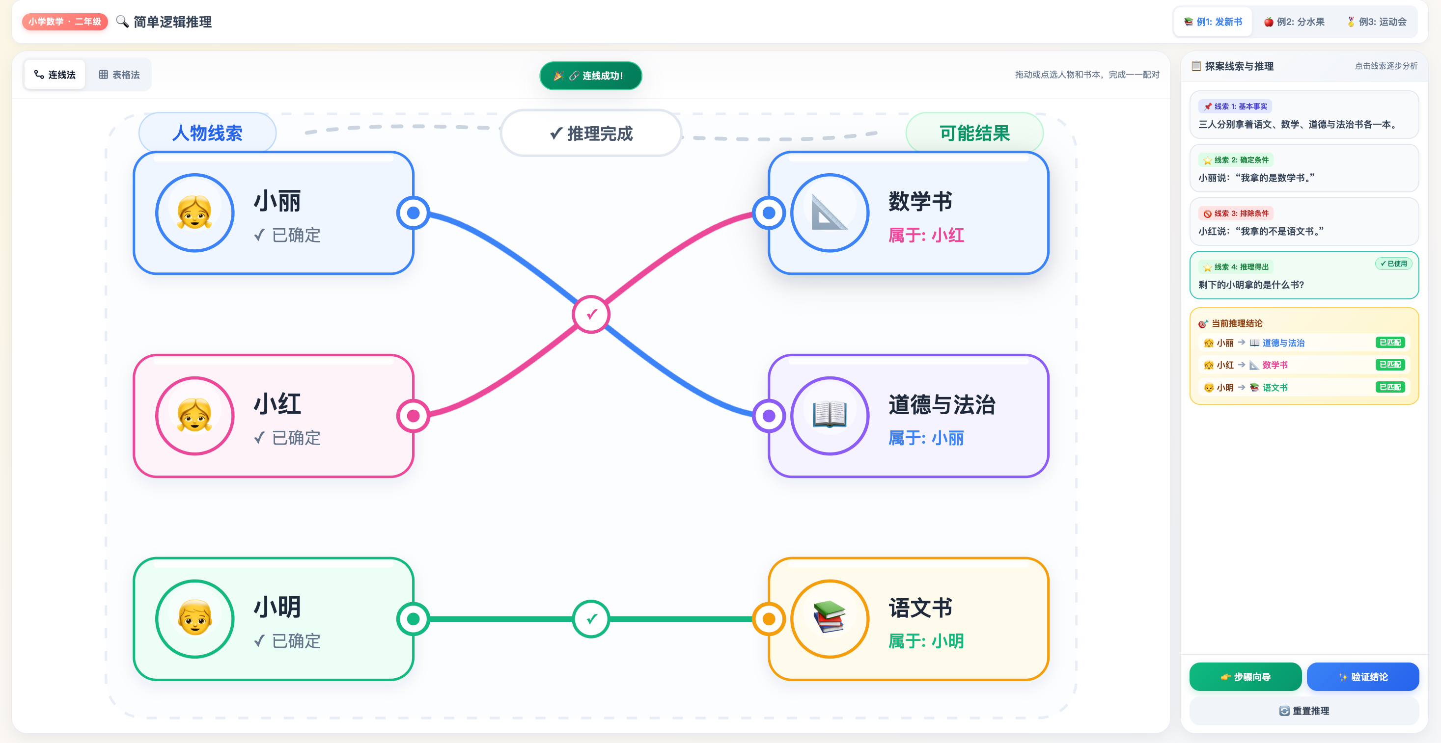简单逻辑推理互动演示:连线与表格找对应