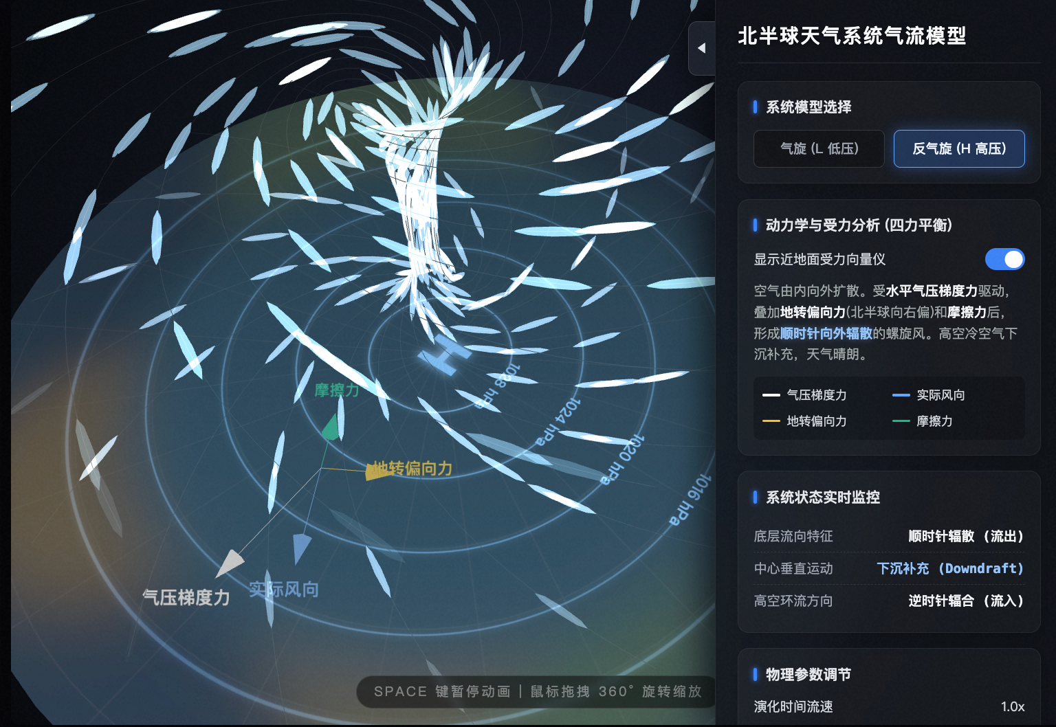 北半球气旋与反气旋气流发散汇聚模型