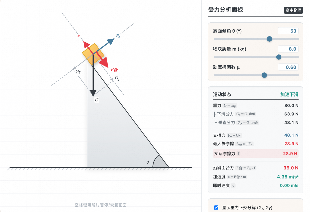 斜面物块受力分析与运动规律