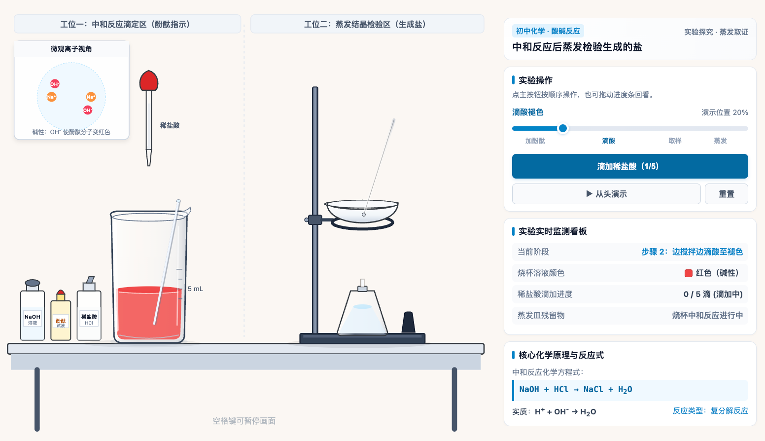 中和反应后蒸发检验生成的盐
