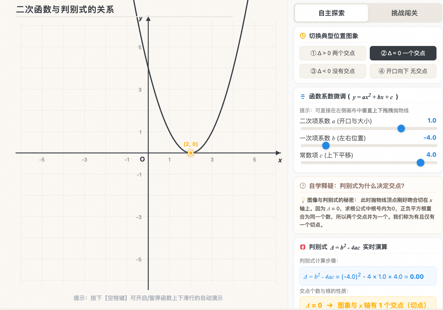 二次函数与判别式的关系(x交点)
