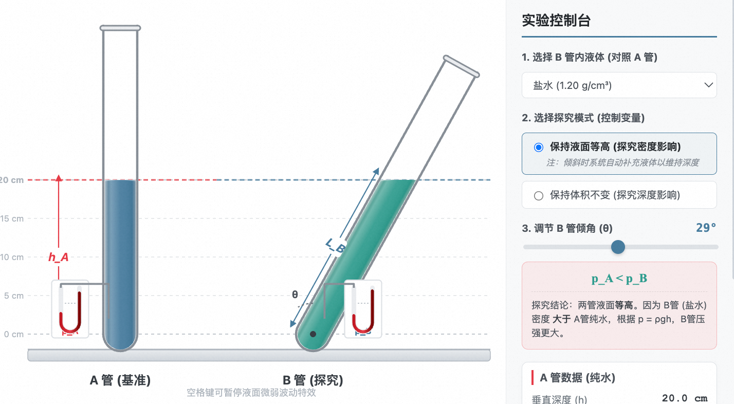 液体压强:倾斜试管模型探究
