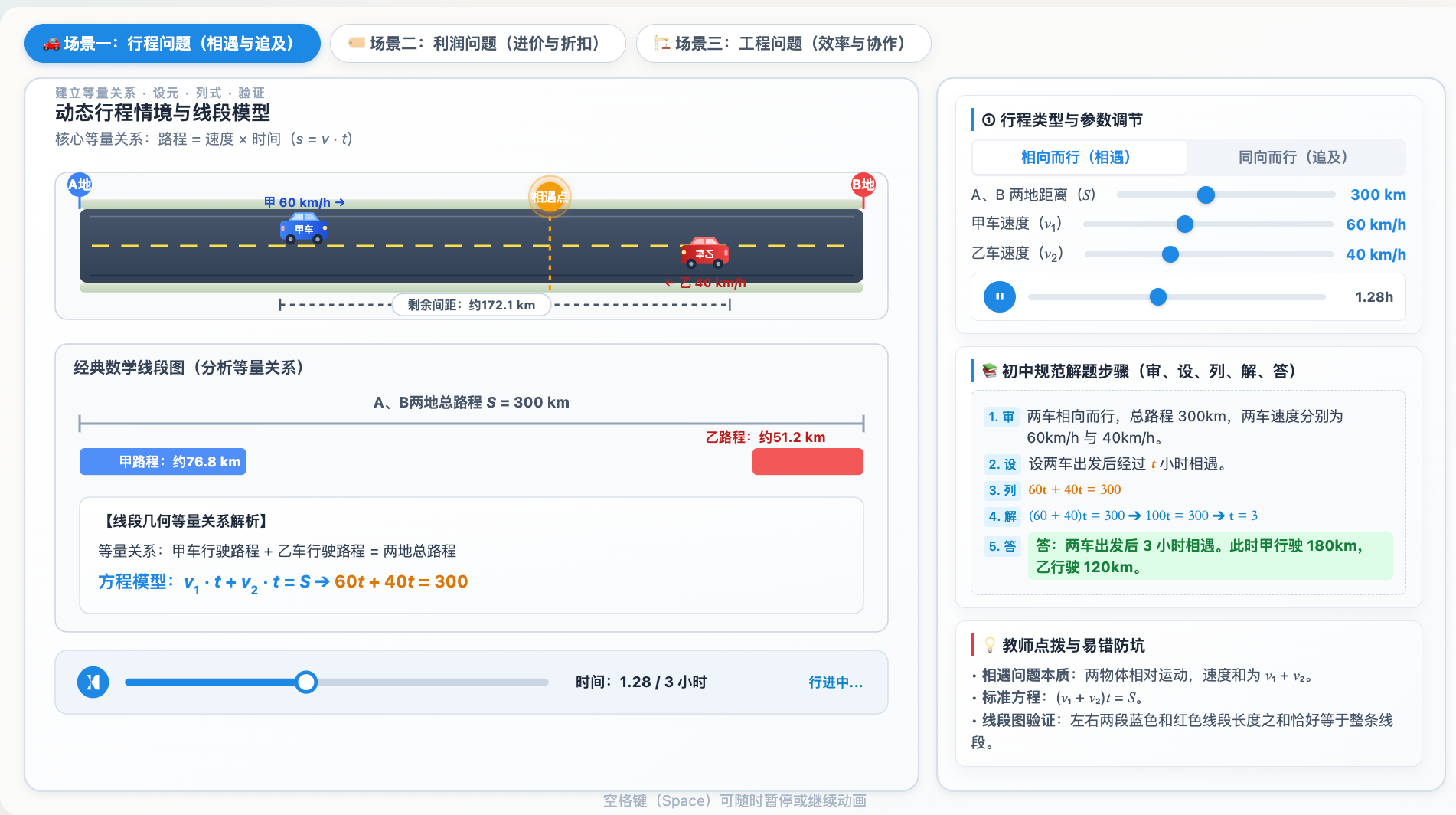 一元一次方程的实际应用