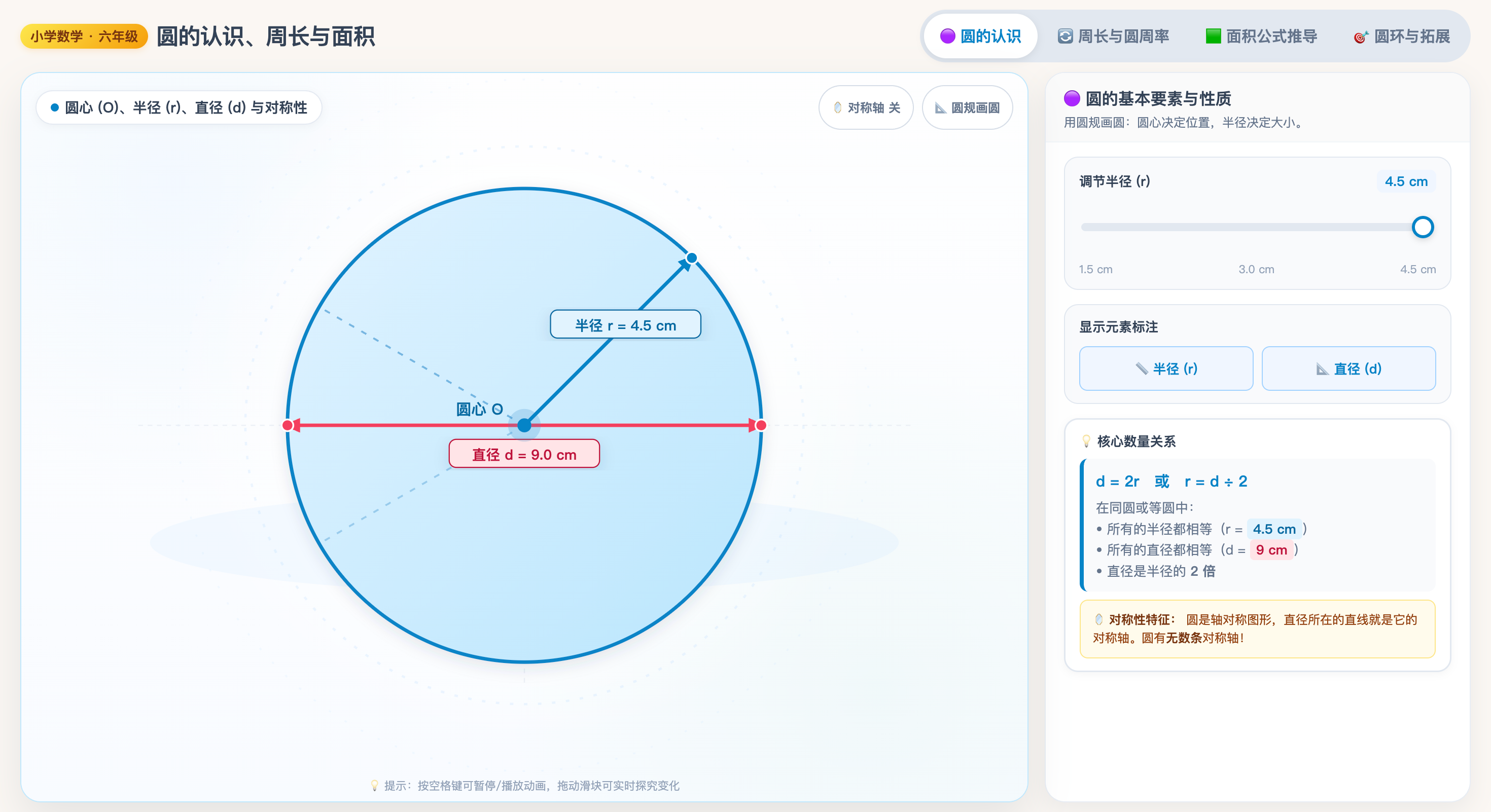圆的认识周长与面积互动可视化