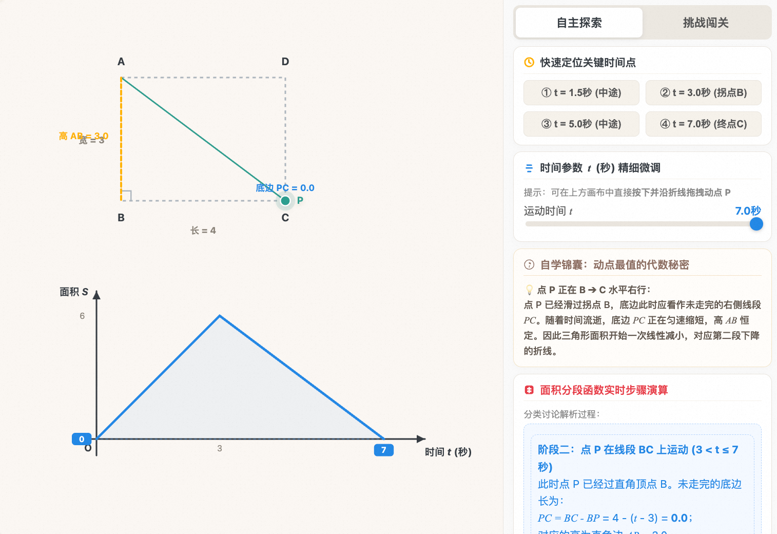 动点与分段函数关系