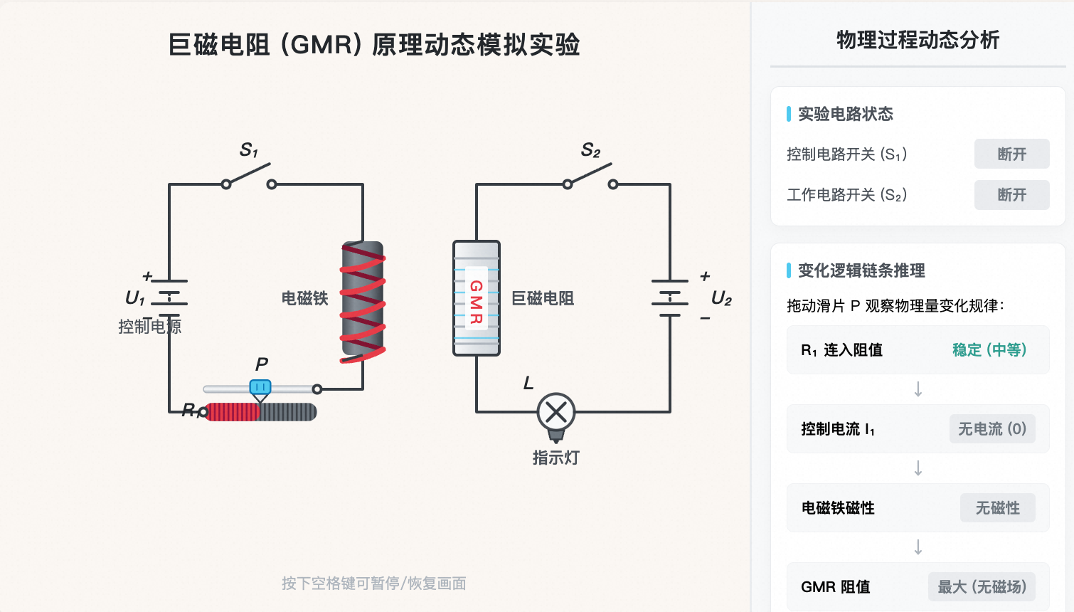 巨磁电阻变化电路分析