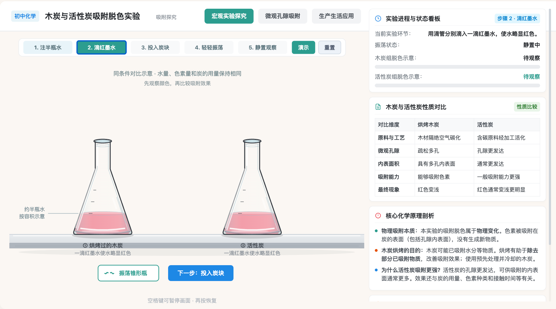 木炭与活性炭吸附脱色实验