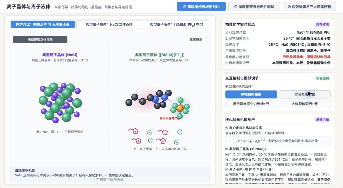 离子晶体与离子液体
