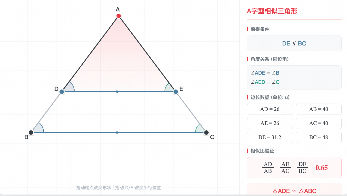A字型相似三角形