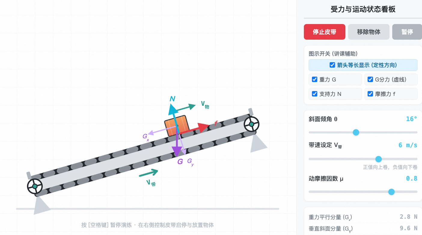 传送带受力分析进阶版-带物体斜角