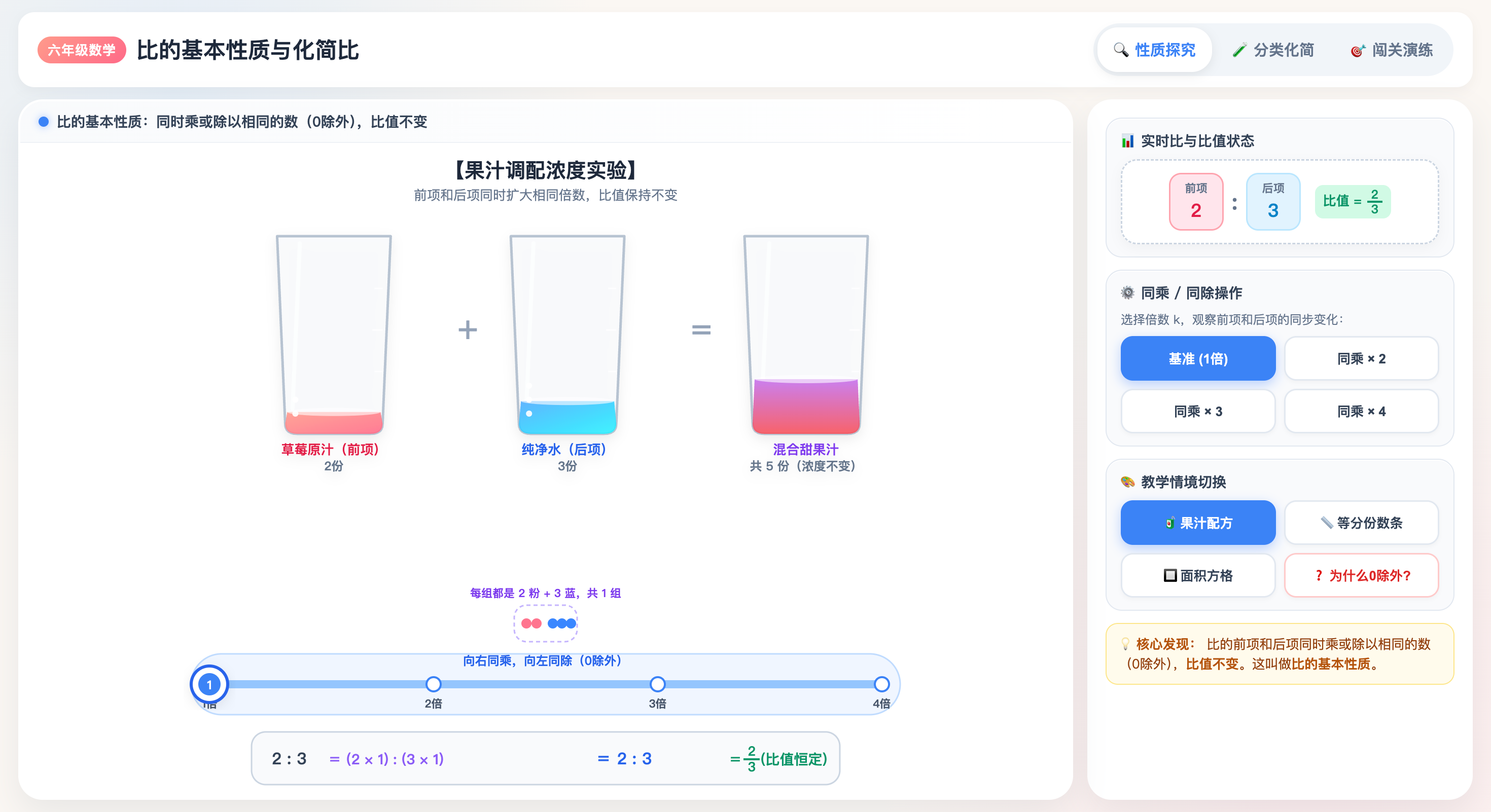 比的基本性质与化简比互动可视化