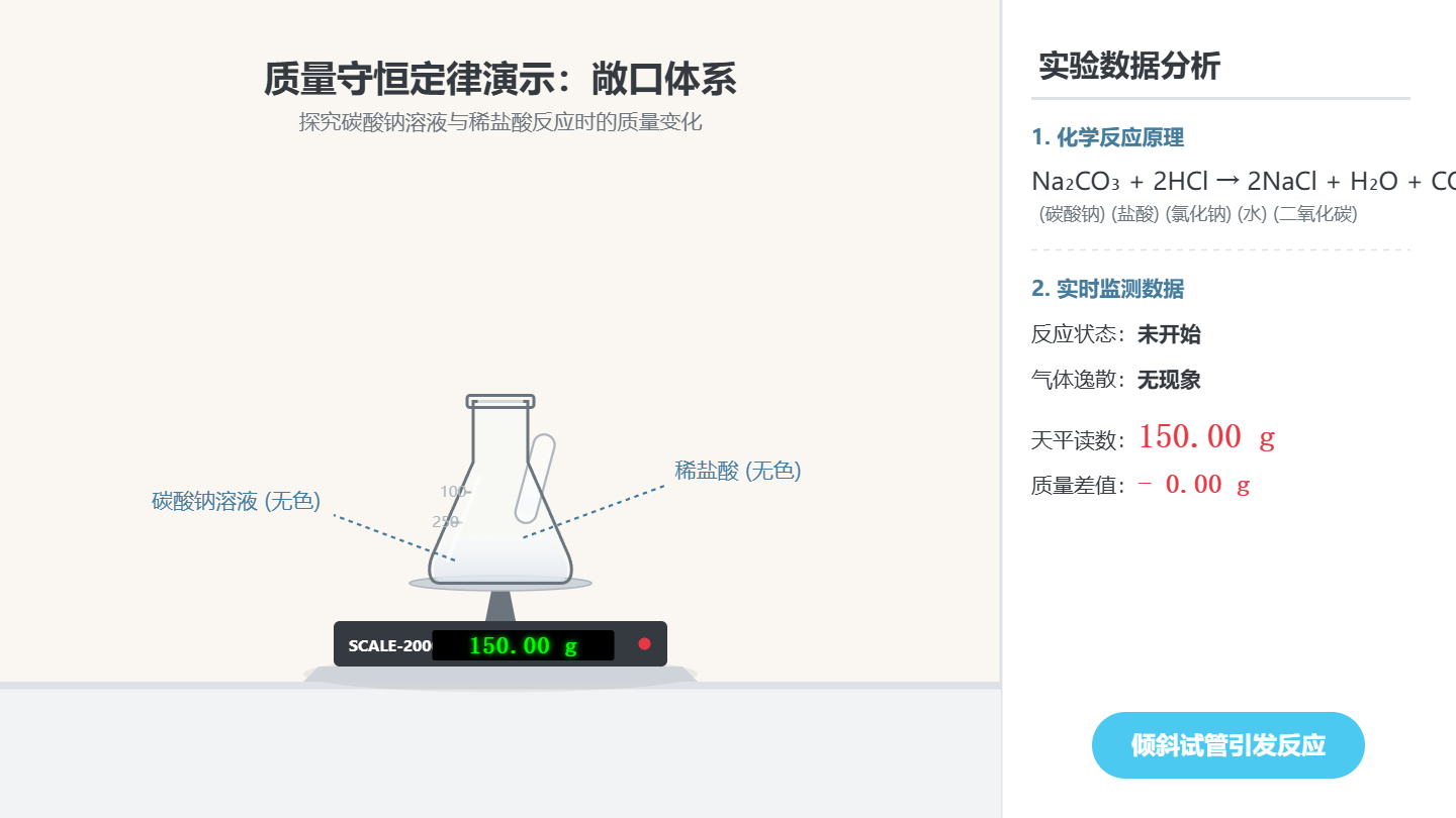 质量守恒实验倾斜(敞口)
