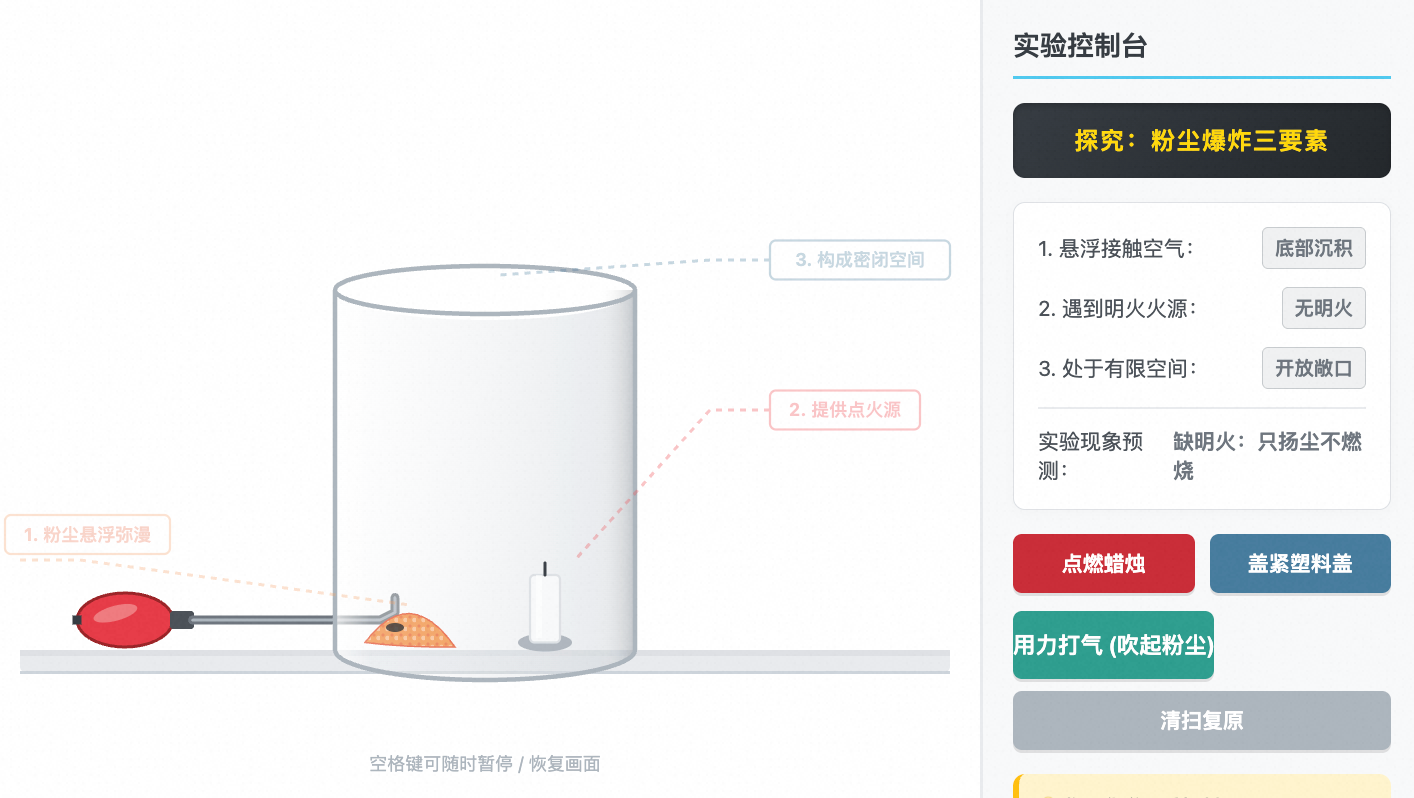 粉尘土爆炸三要素研究
