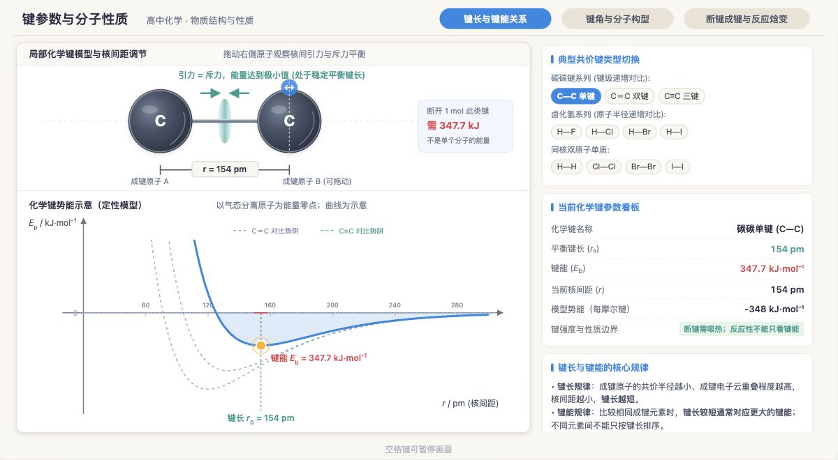 键能键长键角与分子性质
