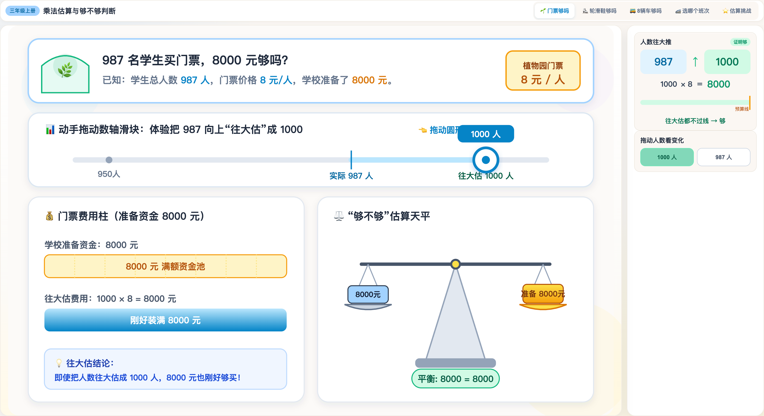 乘法估算与够不够判断