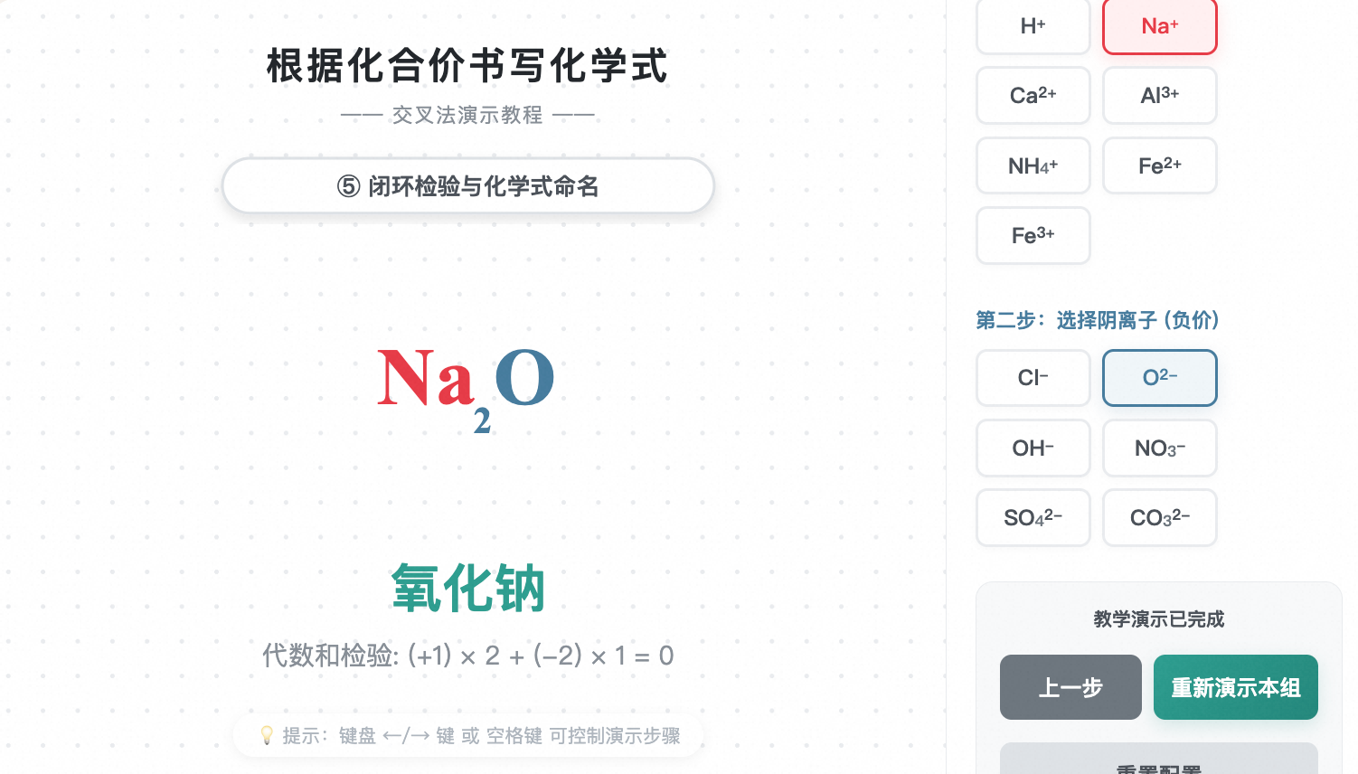 根据化合价书写化学式(常见酸碱盐)