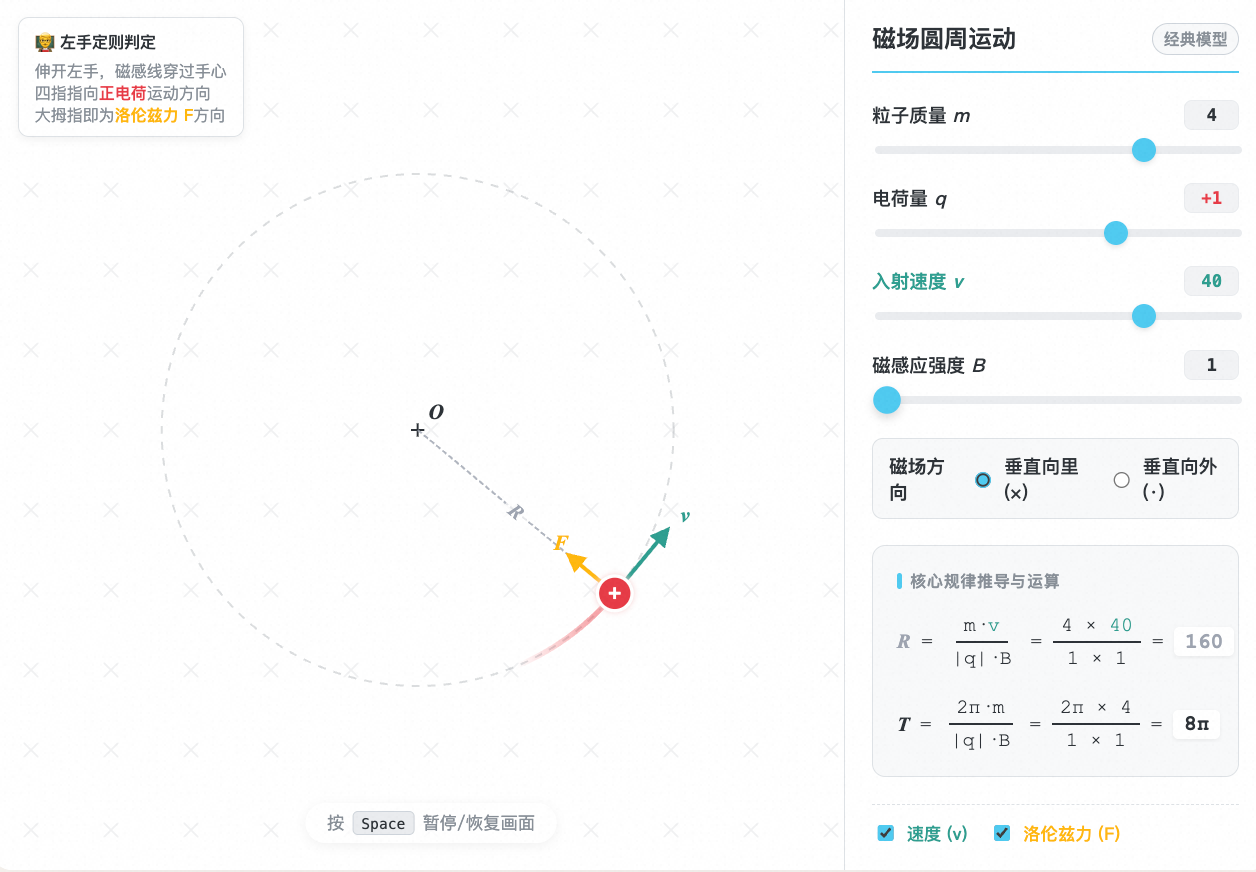 带电粒子在匀强磁场中的圆周运动