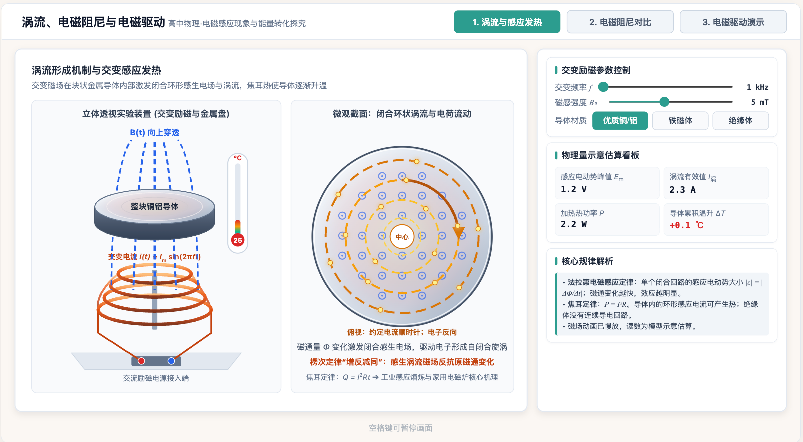 涡流、电磁阻尼与电磁驱动