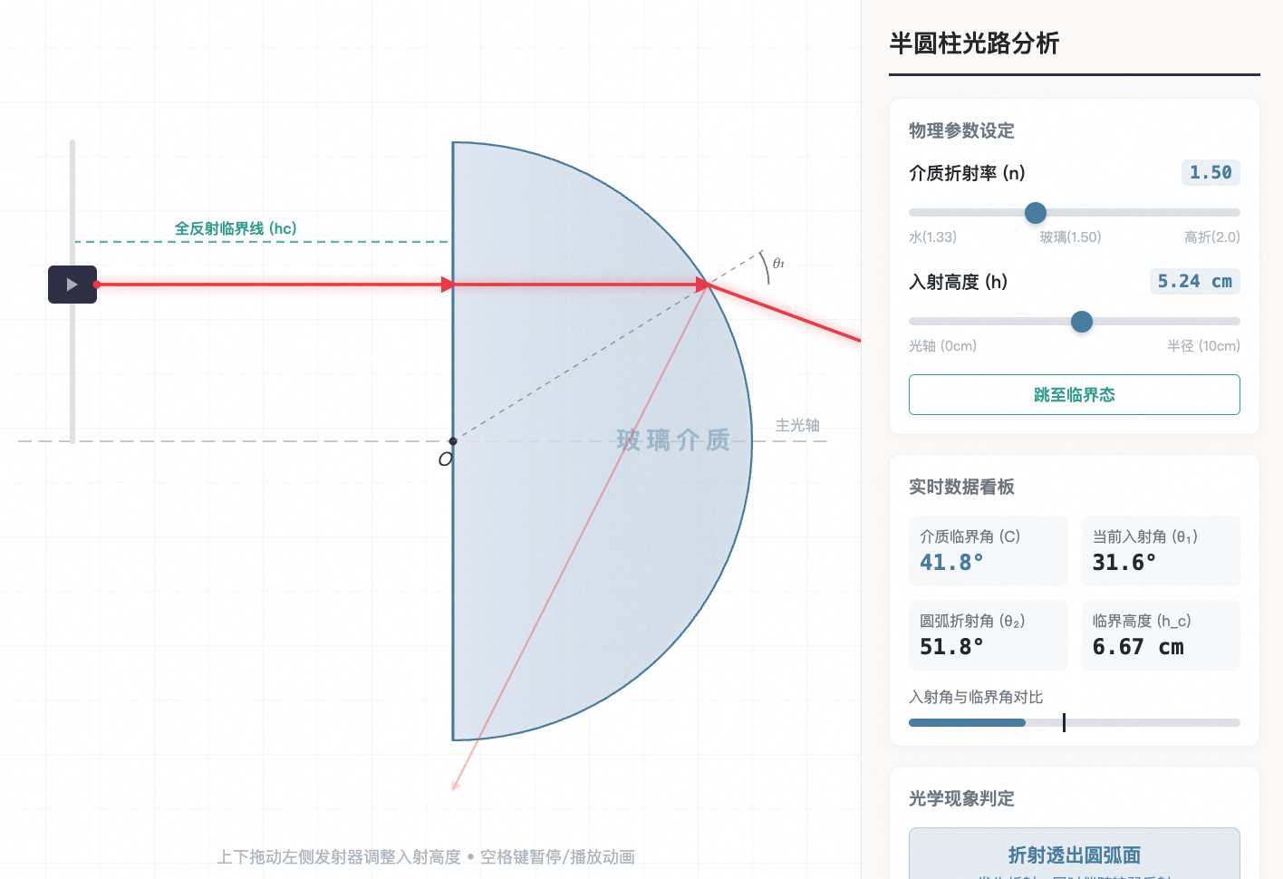 半圆柱体全反射光路分析