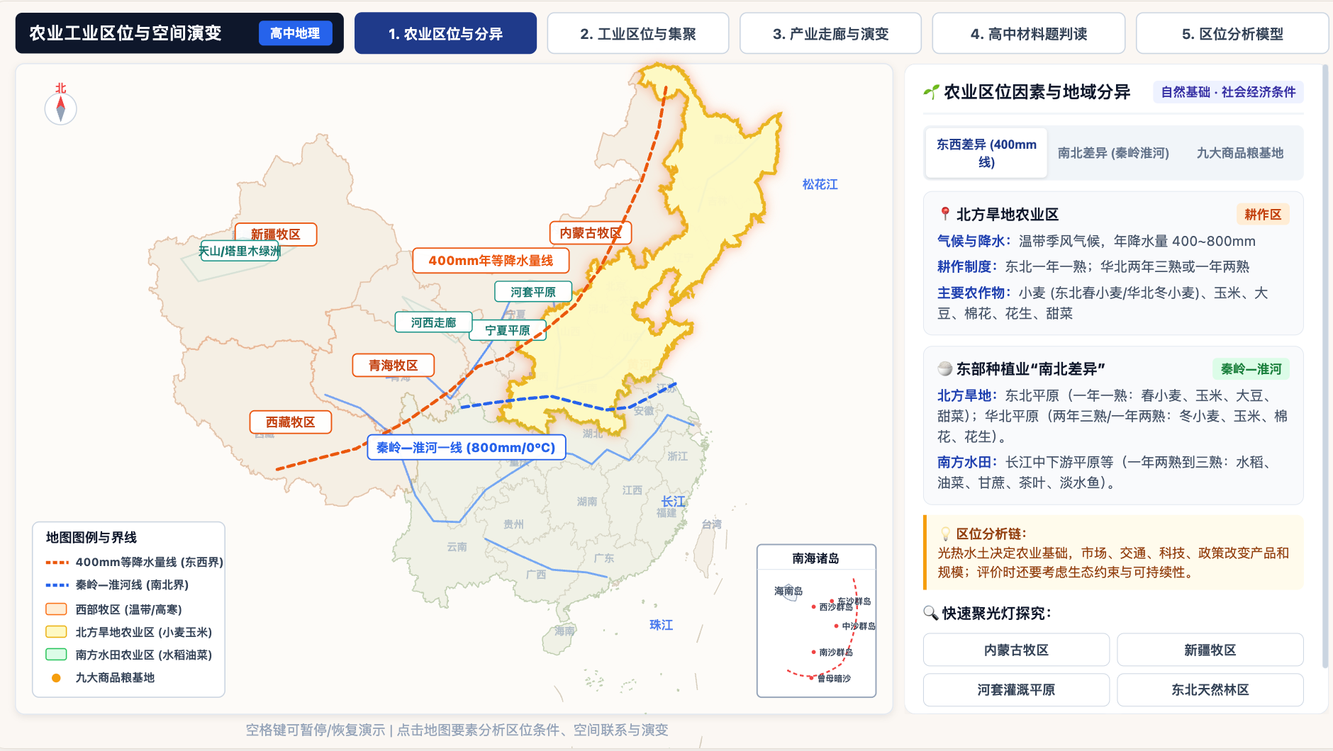 高中地理:农业工业区位因素与空间演变
