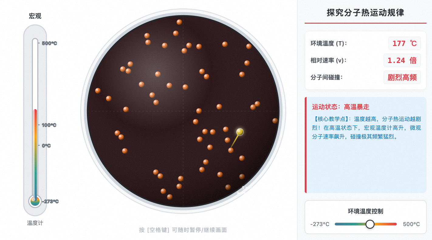 探究分子热运动规律