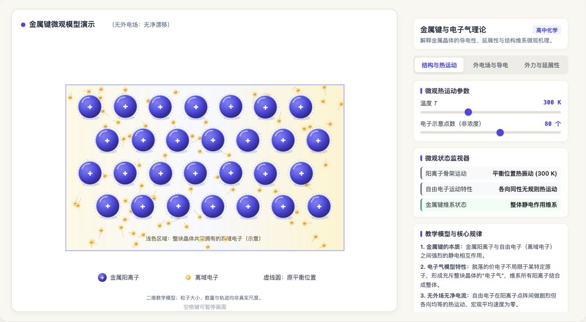 金属键电子气与金属性质