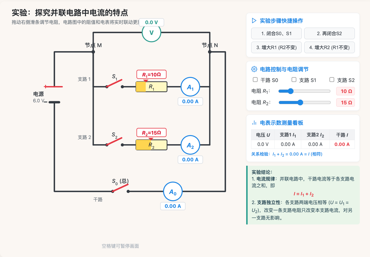 并联电路电流与电阻的关系