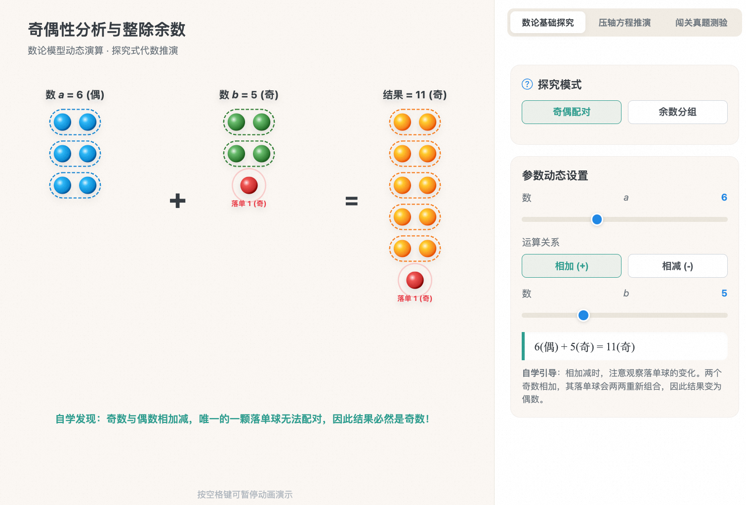 奇偶性分析与整除余数