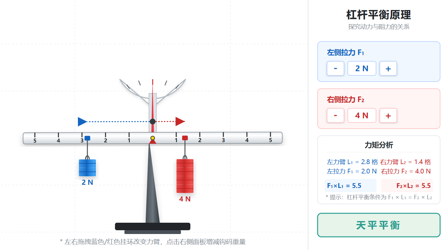 杠杆平衡原理