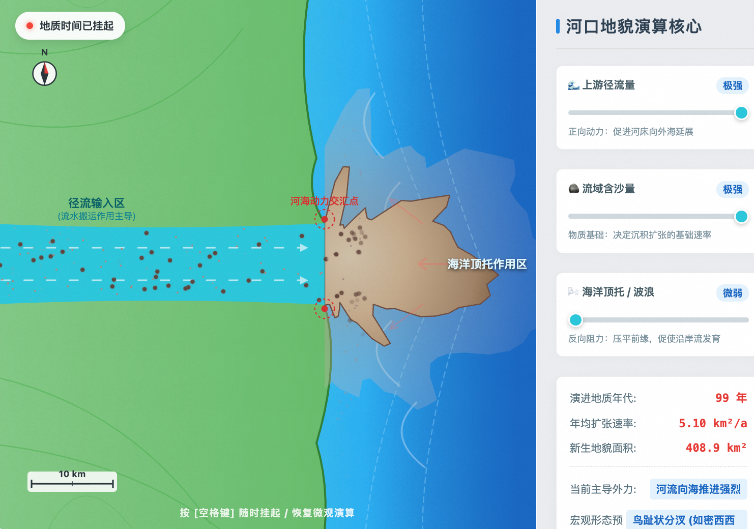 河口三角洲演变与泥沙沉积动态过程