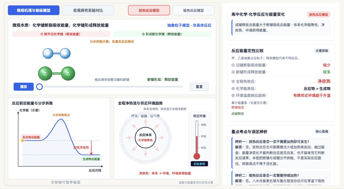化学反应中的能量变化