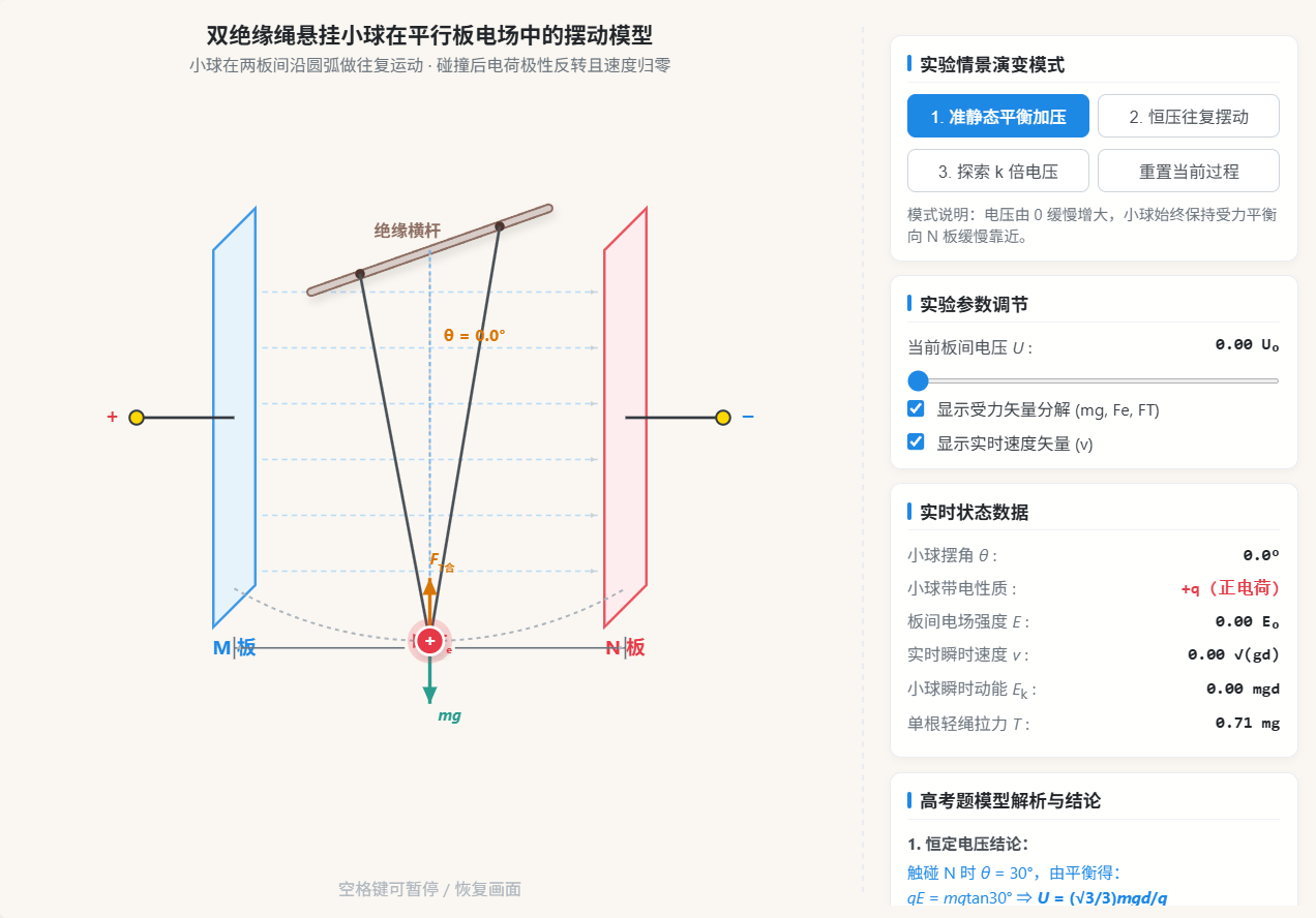 双绝缘绳悬挂小球在电场中的往复摆动-26广东高考物理真题