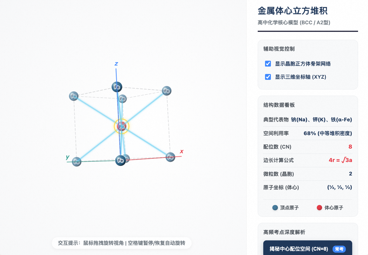 晶胞空间点阵模型:金属体心立方堆积
