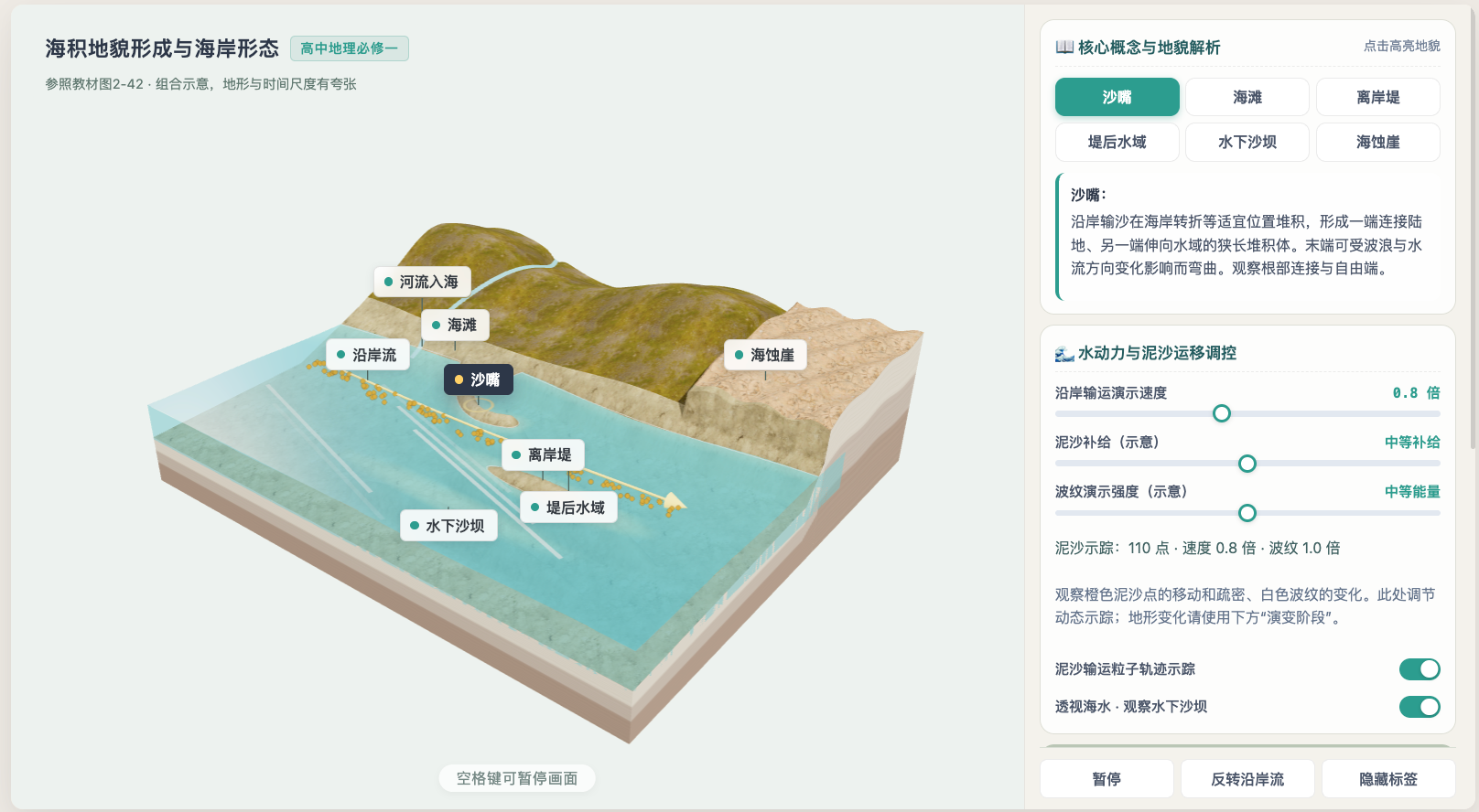 海积地貌形成与海岸形态